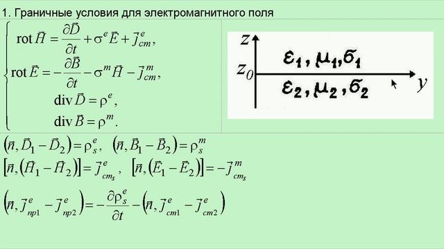 3.1. Граничные условия для электромагнитного поля смотреть онлайн