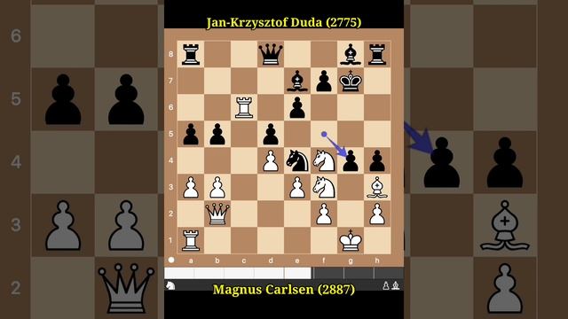 Magnus Carlsen Vs Jan-Krzysztof Duda • FTX Crypto Cup (2022) смотреть онлайн