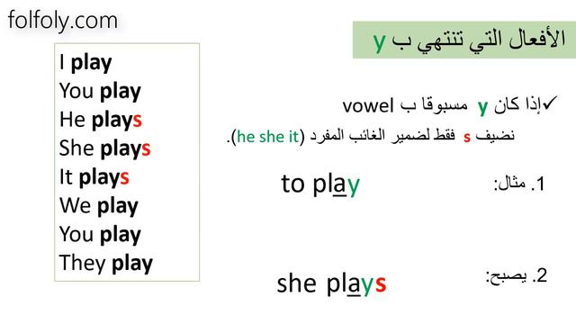شرح قاعدة كتابة الأفعال في المضارع البسيط present simple spelling rules смотреть онлайн