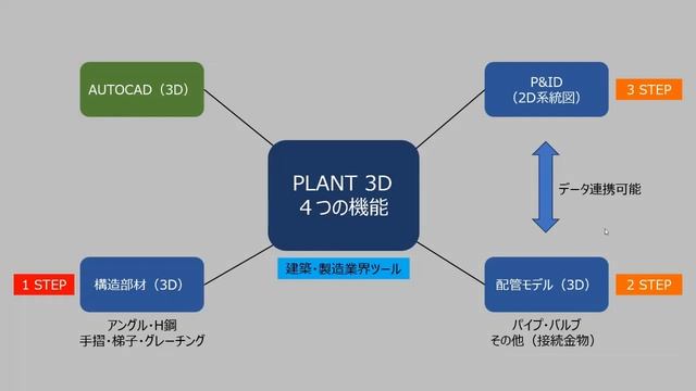 はじめに смотреть онлайн