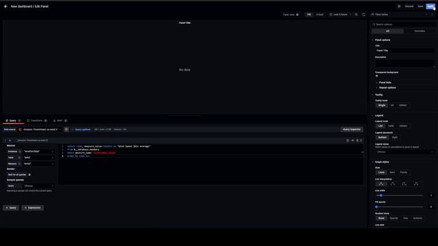Episode 6: Visualize data with AWS Managed Grafana | Amazon Web Services смотреть онлайн