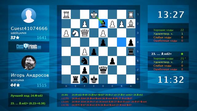 Chess Game Analysis: Guest41074666 - Игорь Андросов : 0-1 (By ChessFriends.com) смотреть онлайн