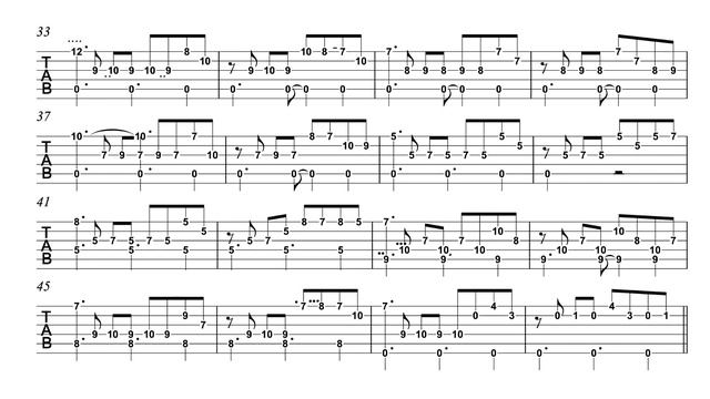 Libertango- Guitar Solo- free Tab chart смотреть онлайн