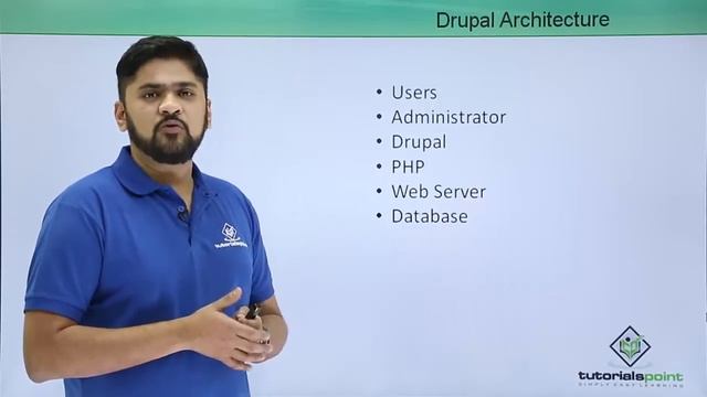 Drupal Architecture смотреть онлайн