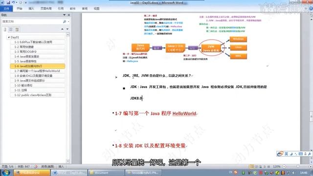 零基礎學習JAVA | 課時11 JDK、JRE、JVM各自是什麼以及之間區別 смотреть онлайн