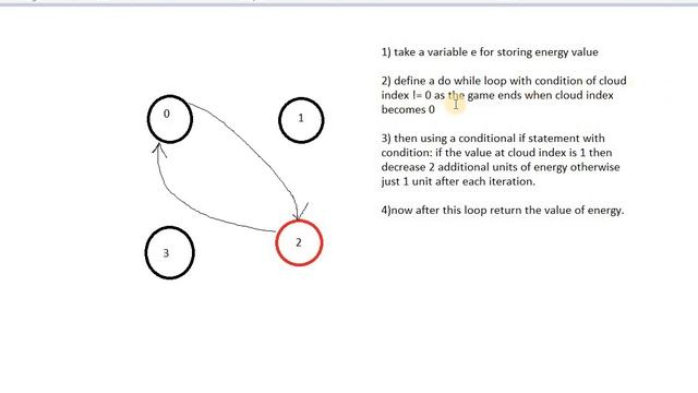 Jumping on the clouds revisited | Hckerrank | Problem Solving | Easy | Java смотреть онлайн
