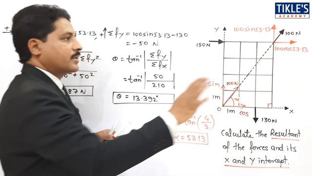 GRID PROBLEMS IN ENGINEERING MECHANICS (SOLVED PROBLEM 1) | UNIT : 2D FORCE SYSTEM смотреть онлайн