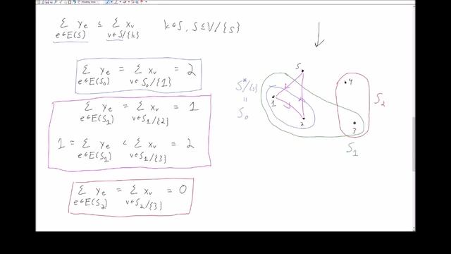 10-5 TSP Subtour Elimination смотреть онлайн