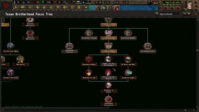 Hearts of Iron IV Old world blues texas brotherhood смотреть онлайн