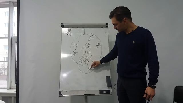 Принцип работы "Сарафанного радио" в UdsGame смотреть онлайн