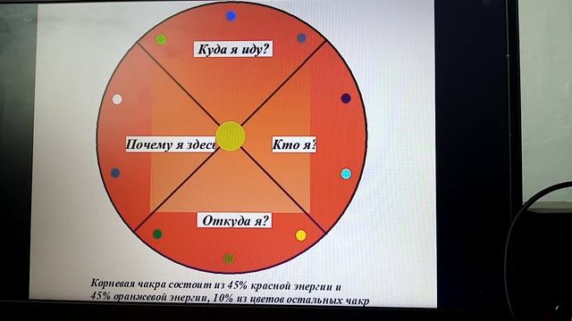 Медитация и восстановление световых тел. Чистка негатива. смотреть онлайн