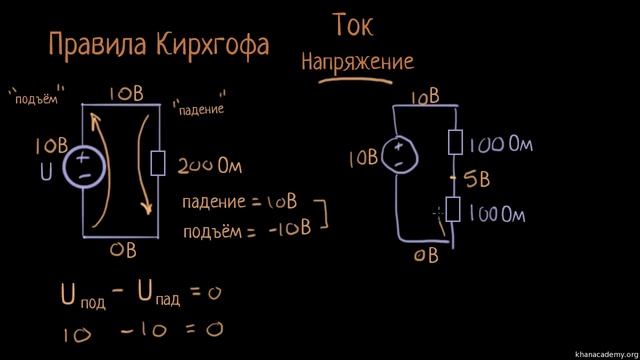 Второй закон Кирхгофа (видео 13)| Анализ цепей | Элетротехника смотреть онлайн
