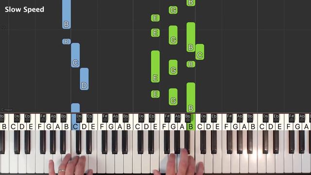 Stranger Things Theme - SLOW EASY Piano Tutorial - (How To Play) смотреть онлайн