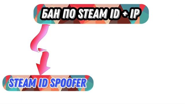 ОБХОД БАНА В КС 1.6?//КАК ОБОЙТИ БАН В КС 1.6 ЗА 1 МИНУТУ! смотреть онлайн