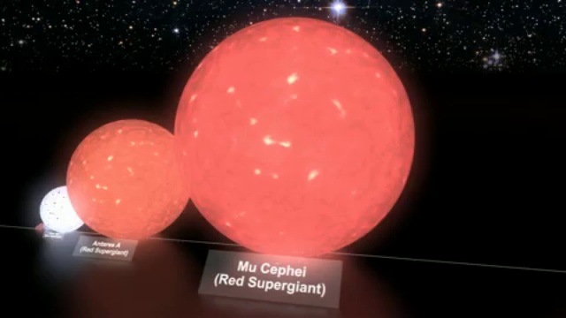 Comparaison de la taille des planètes et des étoiles смотреть онлайн
