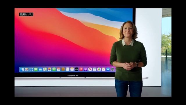 Презентация Apple 10.10 за 10 минут на русском: M1, MacBook Air 2020, Mac mini, MacBook Pro смотреть онлайн