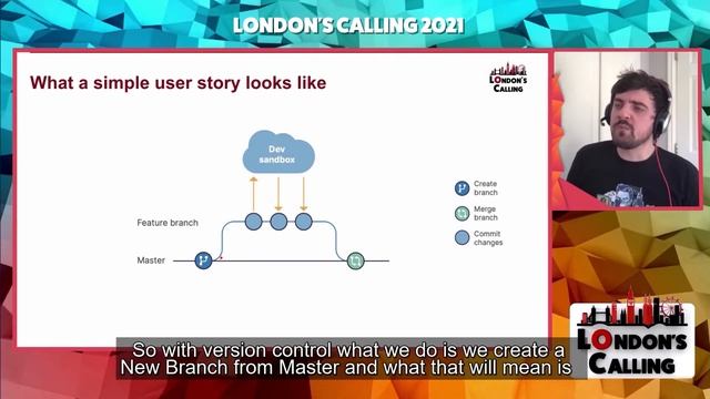 DevOps 101: Git for Admins with Jack McCurdy at London's Calling 2021 смотреть онлайн