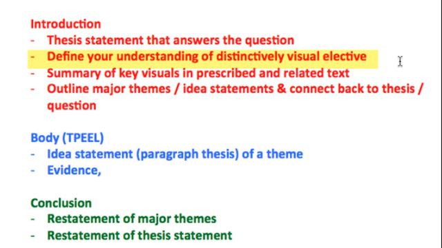 Distinctively Visual: 1 Writing an essay for the elective смотреть онлайн