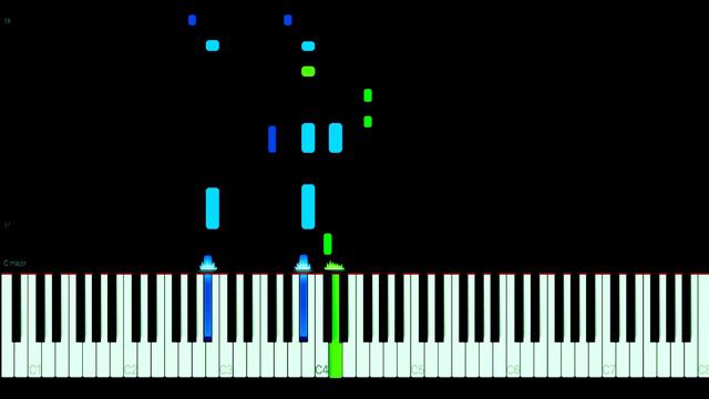 Done For Me - Charlie Puth Piano Tutorial смотреть онлайн