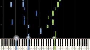 FNAF Ballora Song - Dance To Forget - TryHardNinja (Piano Tutorial) [Synthesia]