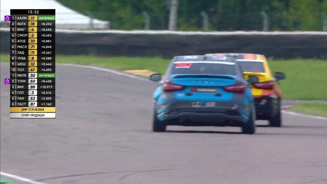 G-Drive СМП РСКГ Туринг 2023 5-й этап. SMP TCR Russia, Супер-продакшн. Гонка 1