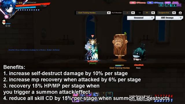 【Elsword】Quick Explanation of Nisha Labyrinth's Memory of the Forest System смотреть онлайн