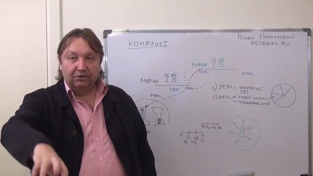 Дети современности смотреть онлайн