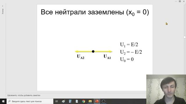 Однофазное КЗ