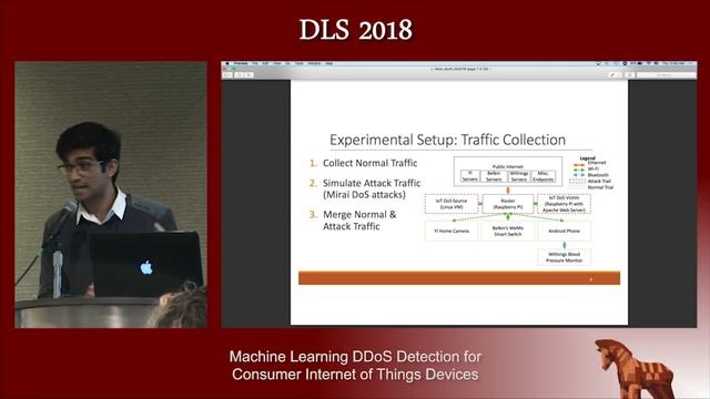 Machine-Learning DDoS Detection for Consumer Internet-of-Things Devices смотреть онлайн