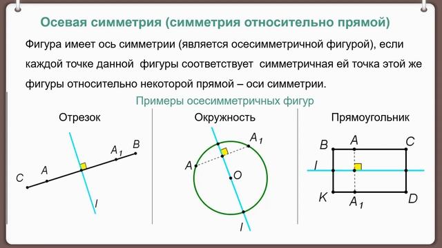 Тема 12. Центральная и осевая симметрия