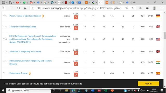 #361 MENCARI JURNAL INTERNASIONAL UNTUK PUBLIKASI смотреть онлайн
