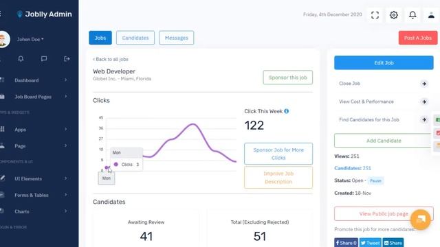Career Admin Dashboard Template for Employment, Job board Portal, Job Listing Dashboard – Joblly смотреть онлайн