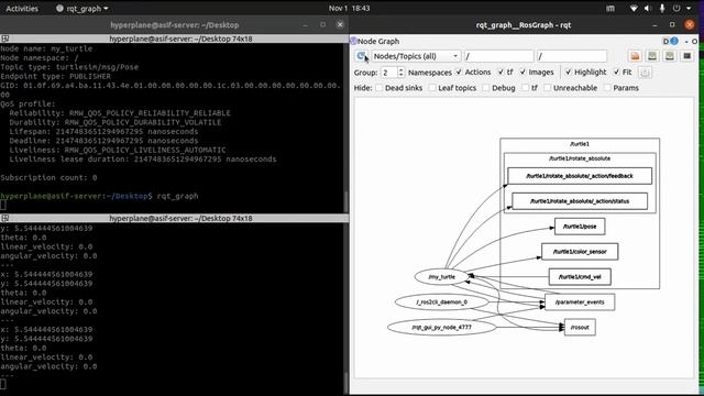 ROS2 Nodes Topics Services Actions and Parameters || Beginner Tutorial смотреть онлайн