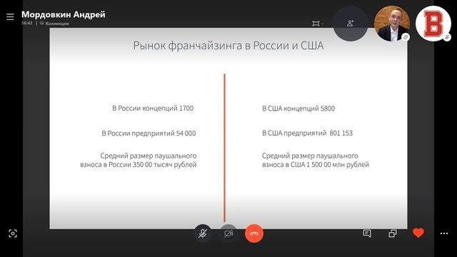 БИЗНЕС ИНСАЙТ: Андрей Мордовкин. Создание франшизы бизнеса смотреть онлайн