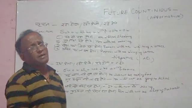 future continuous tense affarmative-negative ka niyam смотреть онлайн