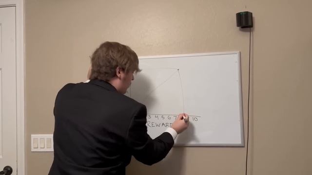 Out of Bounds Secrets | Guitar Hero - Boundary Break смотреть онлайн