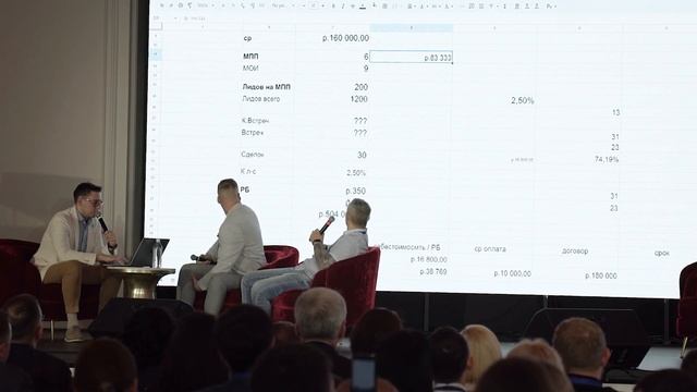Как мне поднять выручку? | Разбор реального юридического бизнеса | Конференция 2023 смотреть онлайн