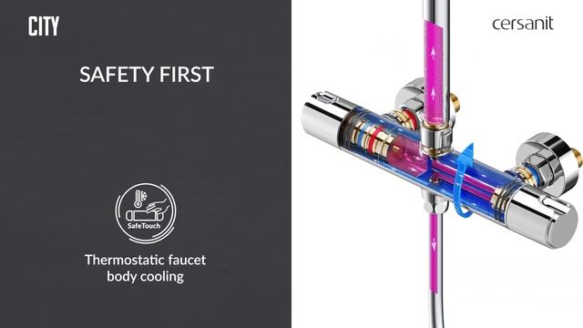 Collections of Cersanit bathroom fittings - INVERTO, CREA, CITY, MODUO смотреть онлайн