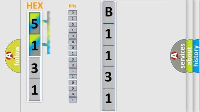 DTC Ford B1131-55 Short Explanation смотреть онлайн