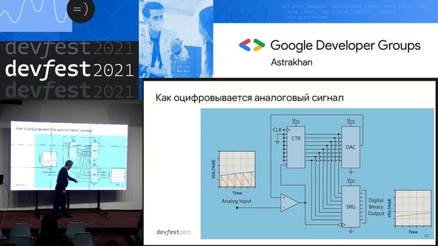 Александр Галилов - Понять дискретное преобразование Фурье и сохранить рассудок смотреть онлайн