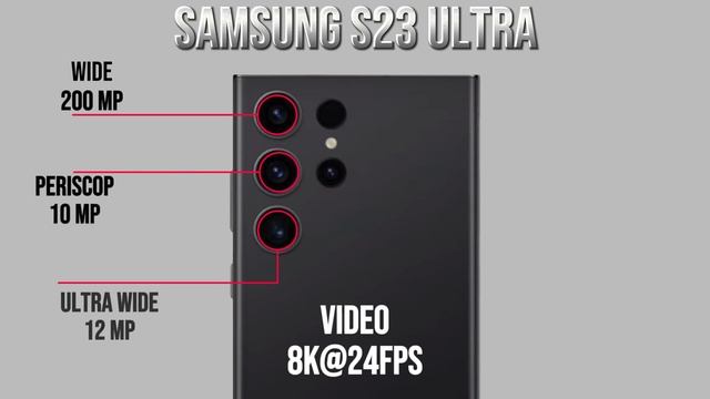 Xiaomi 14 Pro Vs iPhone 15 Pro Max Vs Samsung S23 Ultra Full Comparison смотреть онлайн