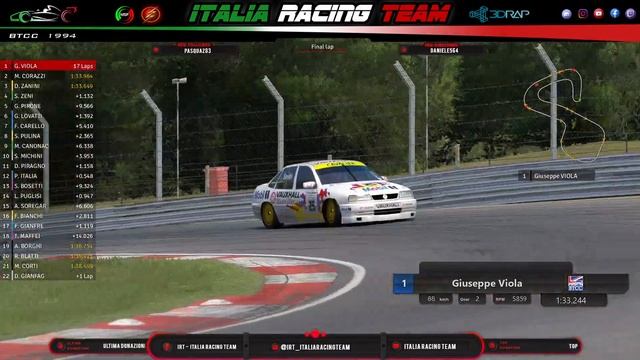 Campionato BTCC - 1994 - Gara 3 - Brands Hatch GP смотреть онлайн