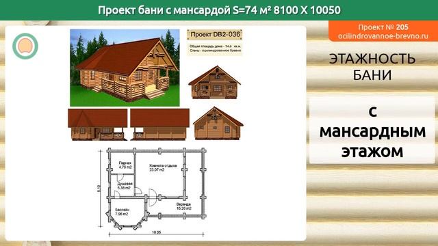 Проект бани № 205 с мансардным этажом 74 м2 8.1 X 10.05 из оцилиндрованного бревна смотреть онлайн