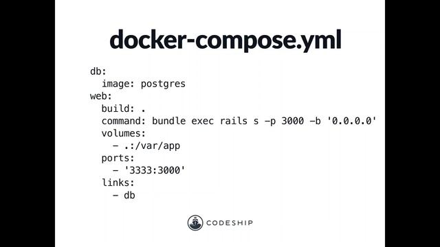 An Introduction to Web Applications with Docker смотреть онлайн