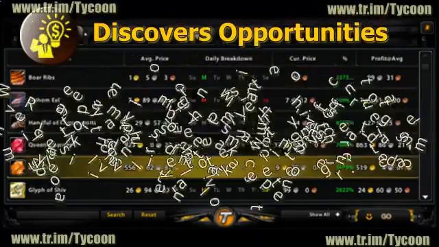 World of warcraft addon adapt смотреть онлайн