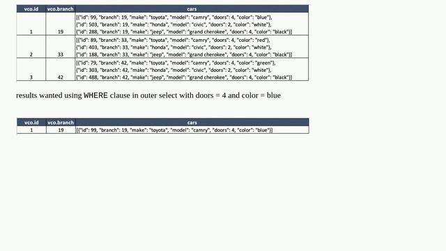 Can I do a WHERE clause to filter a json_agg column in the outer query? смотреть онлайн