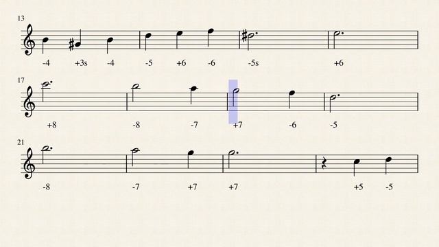 Valse 2 Shostakovich pour harmonica chromatique смотреть онлайн