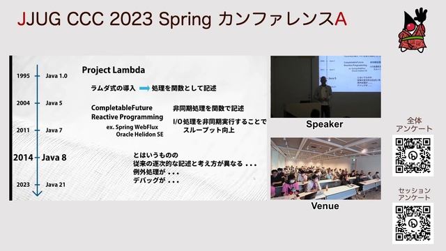 A 007 Virtual Threads 導入の背景と、効果的な使い方 смотреть онлайн