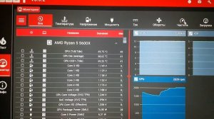 AMD Ryzen 5 5600X Процессор