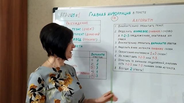 ЕГЭ-2021 №1. Как найти главную информацию в тексте? Русский язык смотреть онлайн